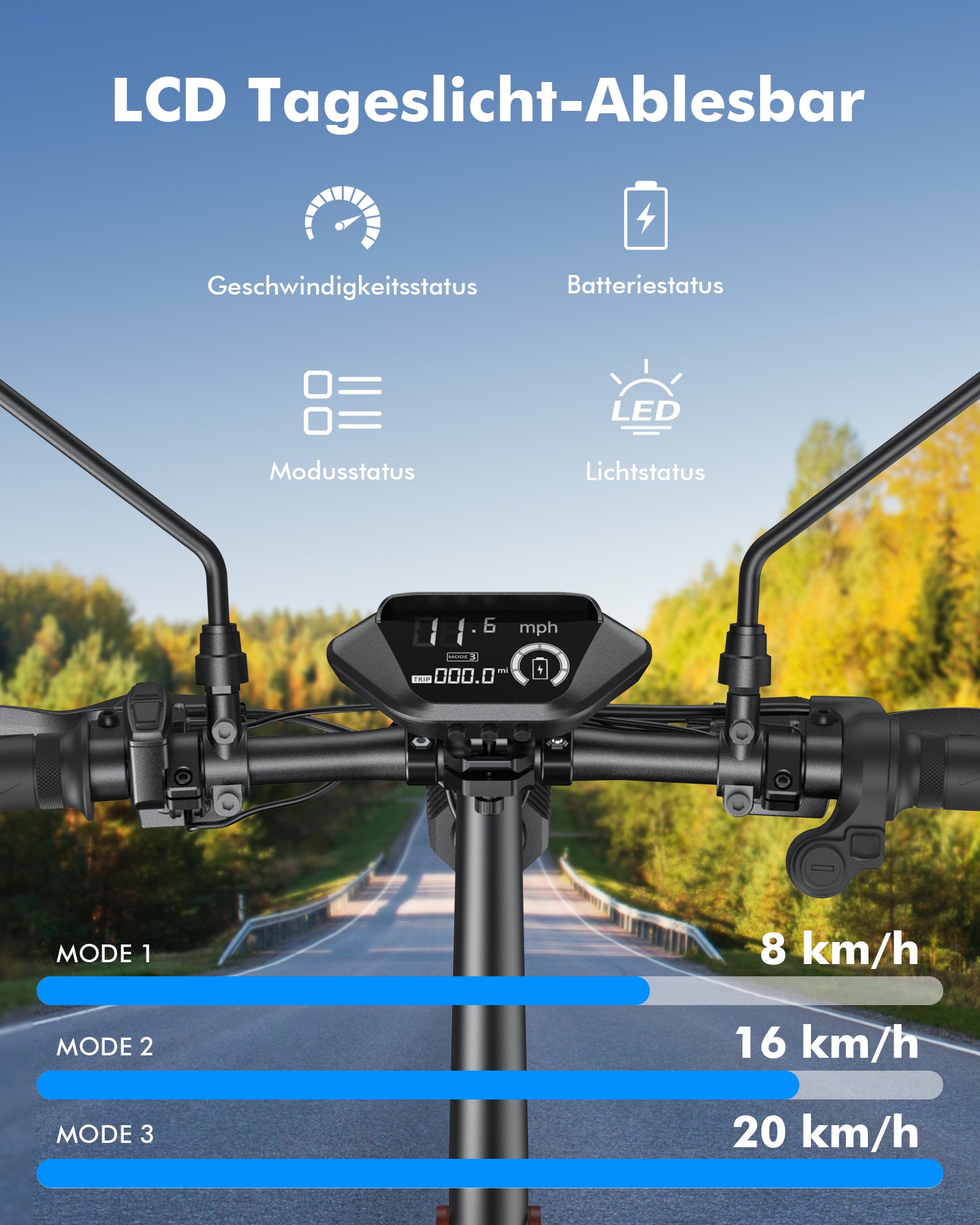 GYROOR C1Plus E-Scooter – abnehmbaren Körben, großzügigem Stauraum für Haustiere & Transport – UL2272-zertifiziert